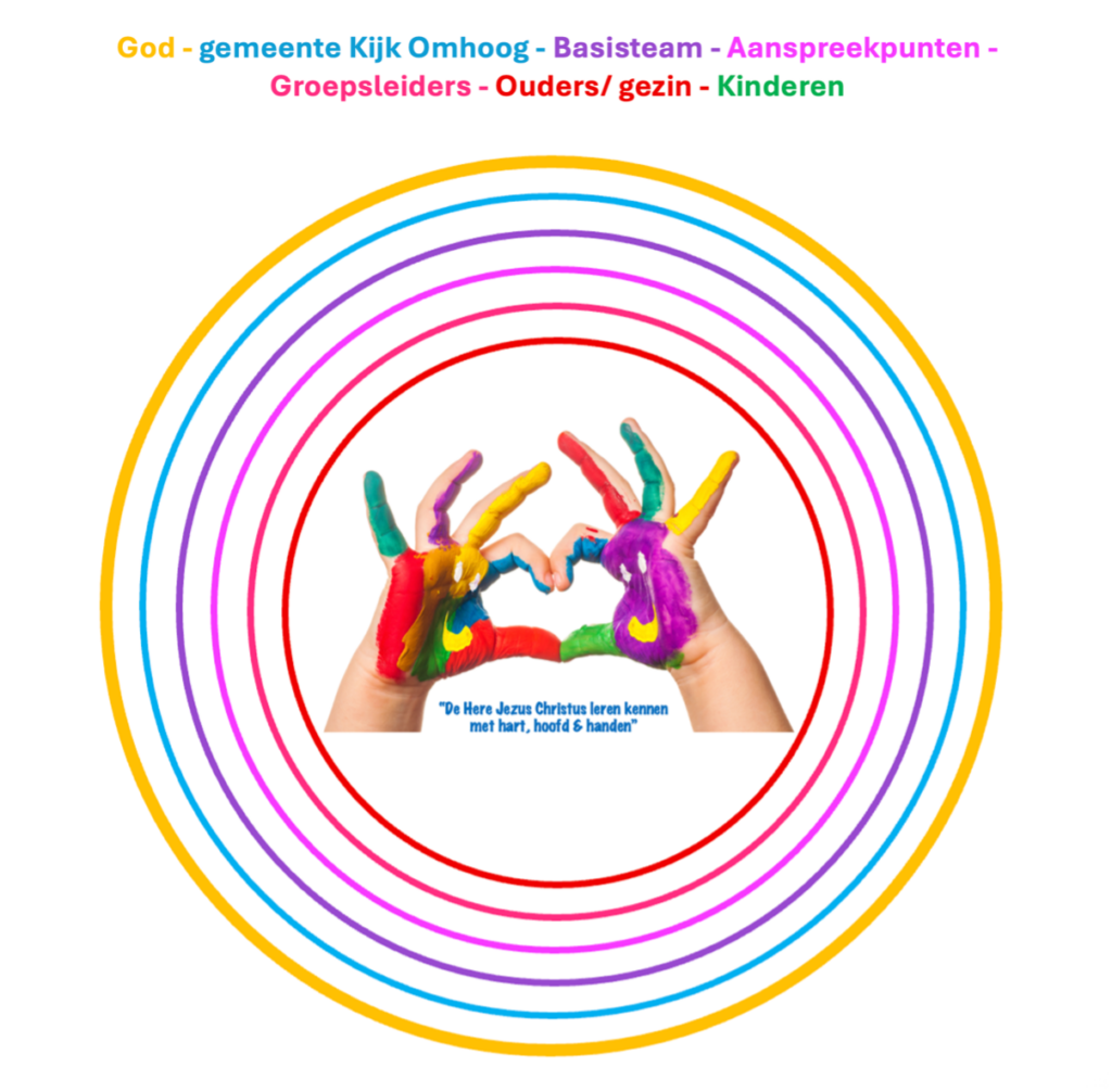 kinderwerk1